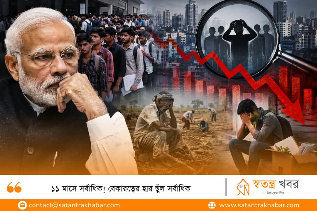 ১১ মাসে সর্বাধিক! বেকারত্বের হার ছুঁল সর্বাধিক 