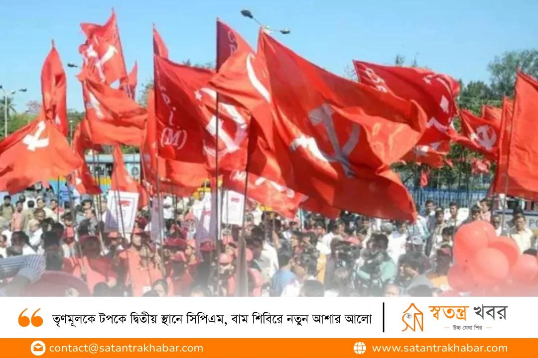 তৃণমূলকে টপকে দ্বিতীয় স্থানে সিপিএম, বাম শিবিরে নতুন আশার আলো