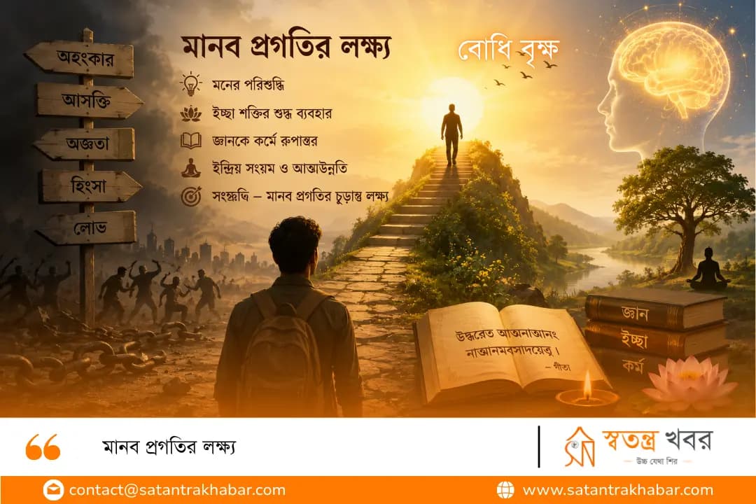 মানব প্রগতির লক্ষ্য 